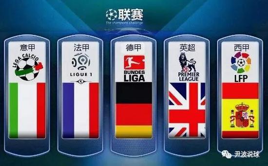 兰国家队的