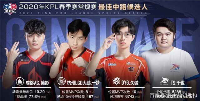 的亮点